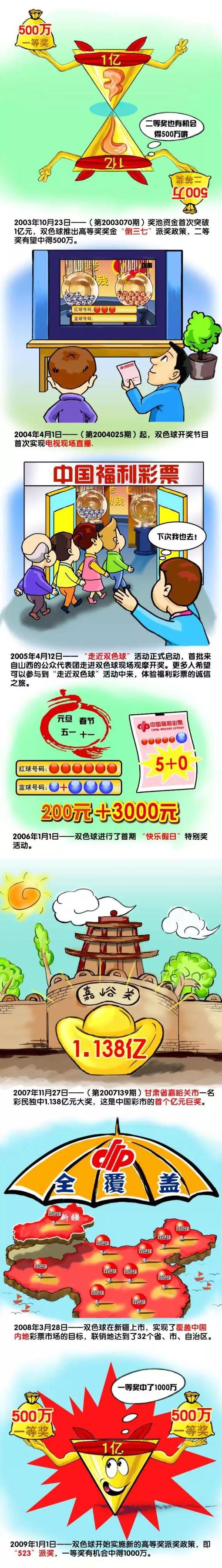 2023年，美国新当局所奉行的“人类断根打算”迎来了第六个年初。剑走偏锋的极端政策，旨在按捺延续上升的掉业率和犯法率，在此时代却也有愈来愈多的无辜之人遇害，而富人们则斟好杯中酒，大腹便便赏识乃至以看似崇高优雅的姿态介入一年一度的搏斗狂欢。在年夜搏斗行将起头之际，面对分手的情侣谢恩（Zach Gilford 饰）和莉兹（Kiele Sanchez 饰）的车在路上抛锚，他们忙乱不安地寻觅躲身之地。方才掉往最主要亲人的伊娃（Carmen Ejogo 饰）及其女儿卡莉（Zoë Soul 饰）躲在家中亦不免恶运临头，关头时刻母女被逡巡在城市巷尾的中士（弗兰克•格里罗 Frank Grillo 饰）救下，与此同时谢恩和莉兹也鬼使神差搭上了中士的车。                                  　　新仇宿恨和对世界的各类愤激不满，在这个夜晚集中爆发，懦弱的生命面对最惨烈的考验……